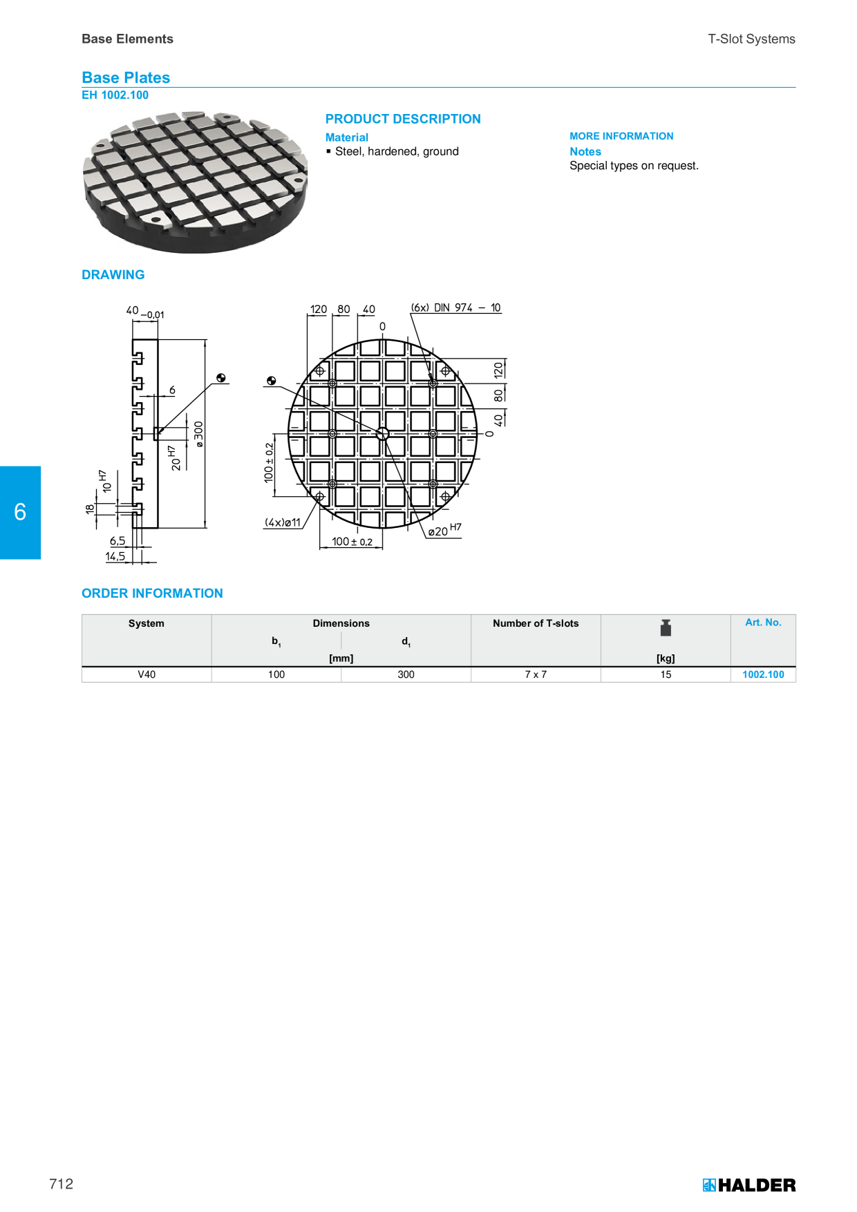 Catalog Overview Image