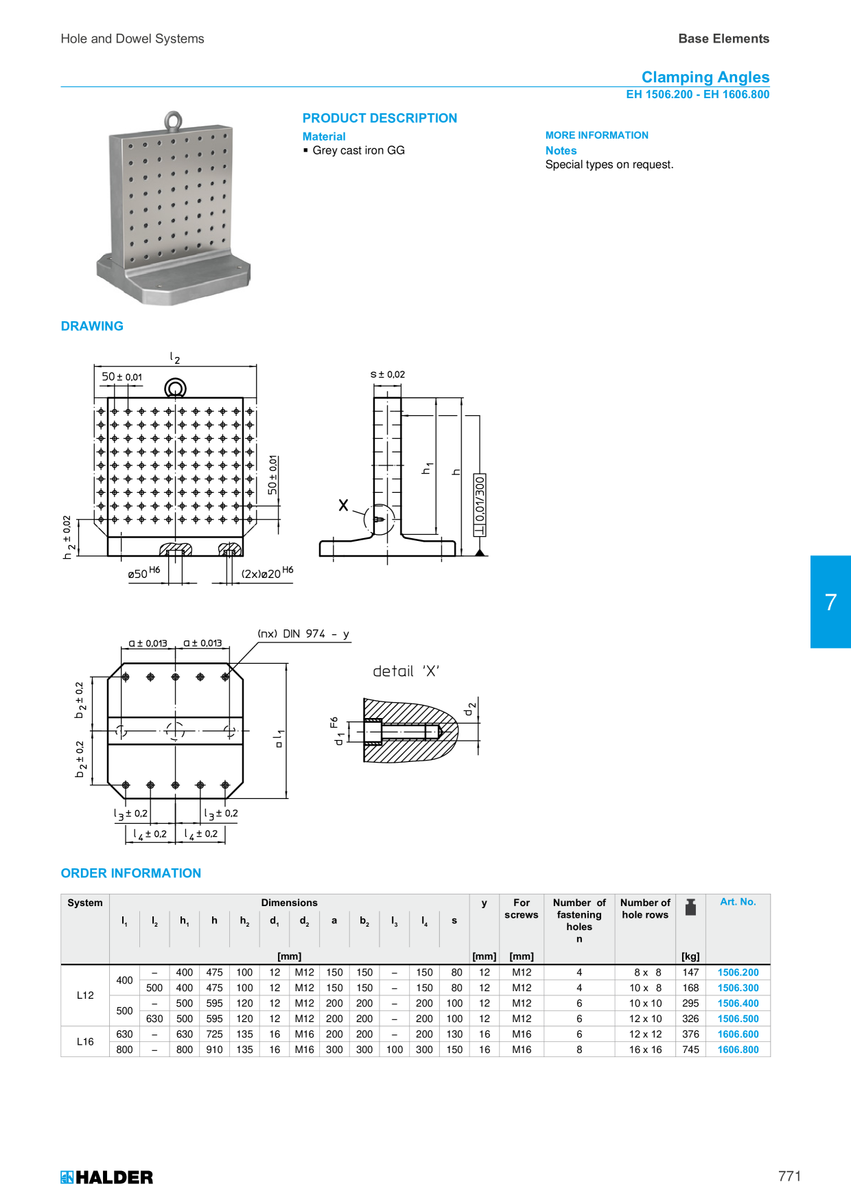 Catalog Overview Image