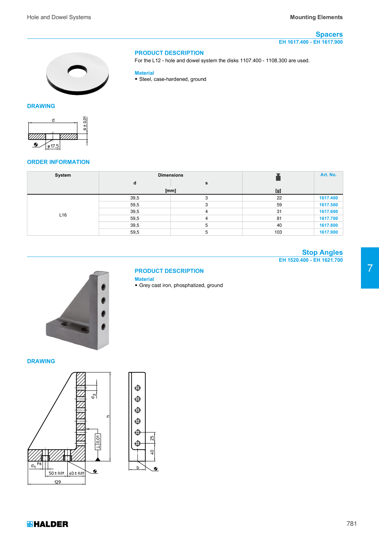 Image d’aperçu du catalogue