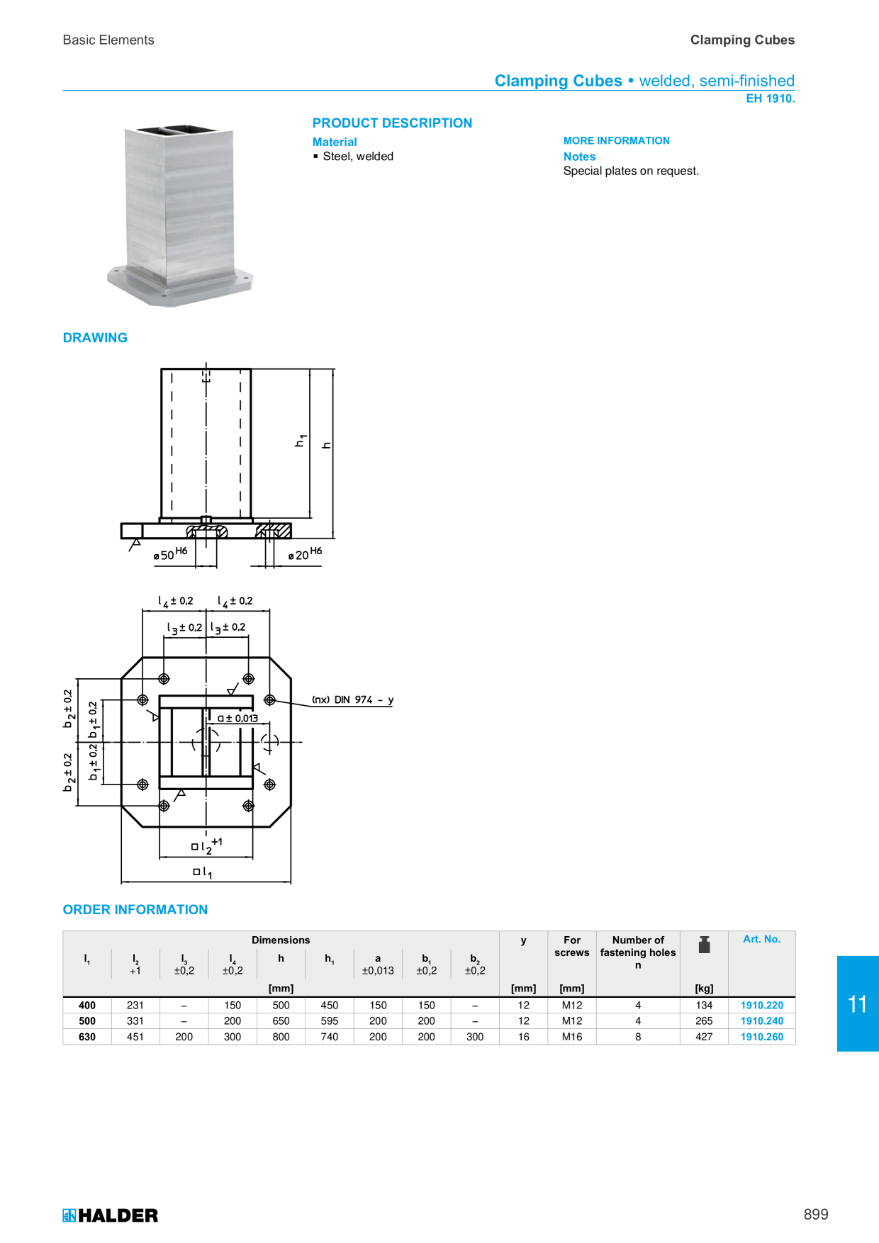 Catalog Overview Image