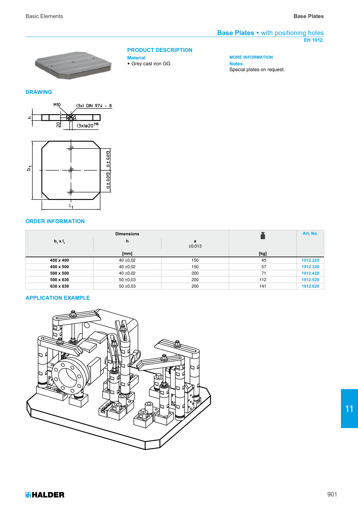 Catalog Overview Image