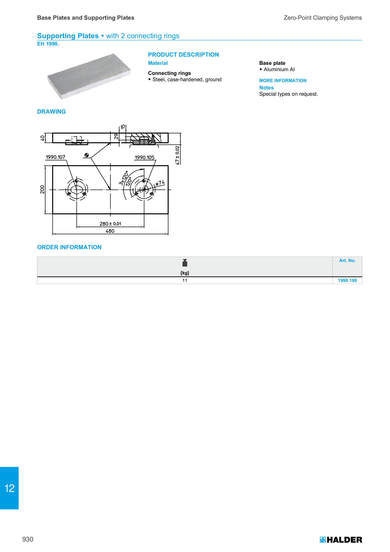 Catalog Overview Image