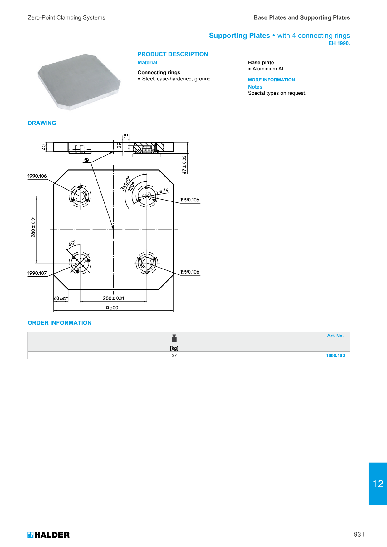 Catalog Overview Image