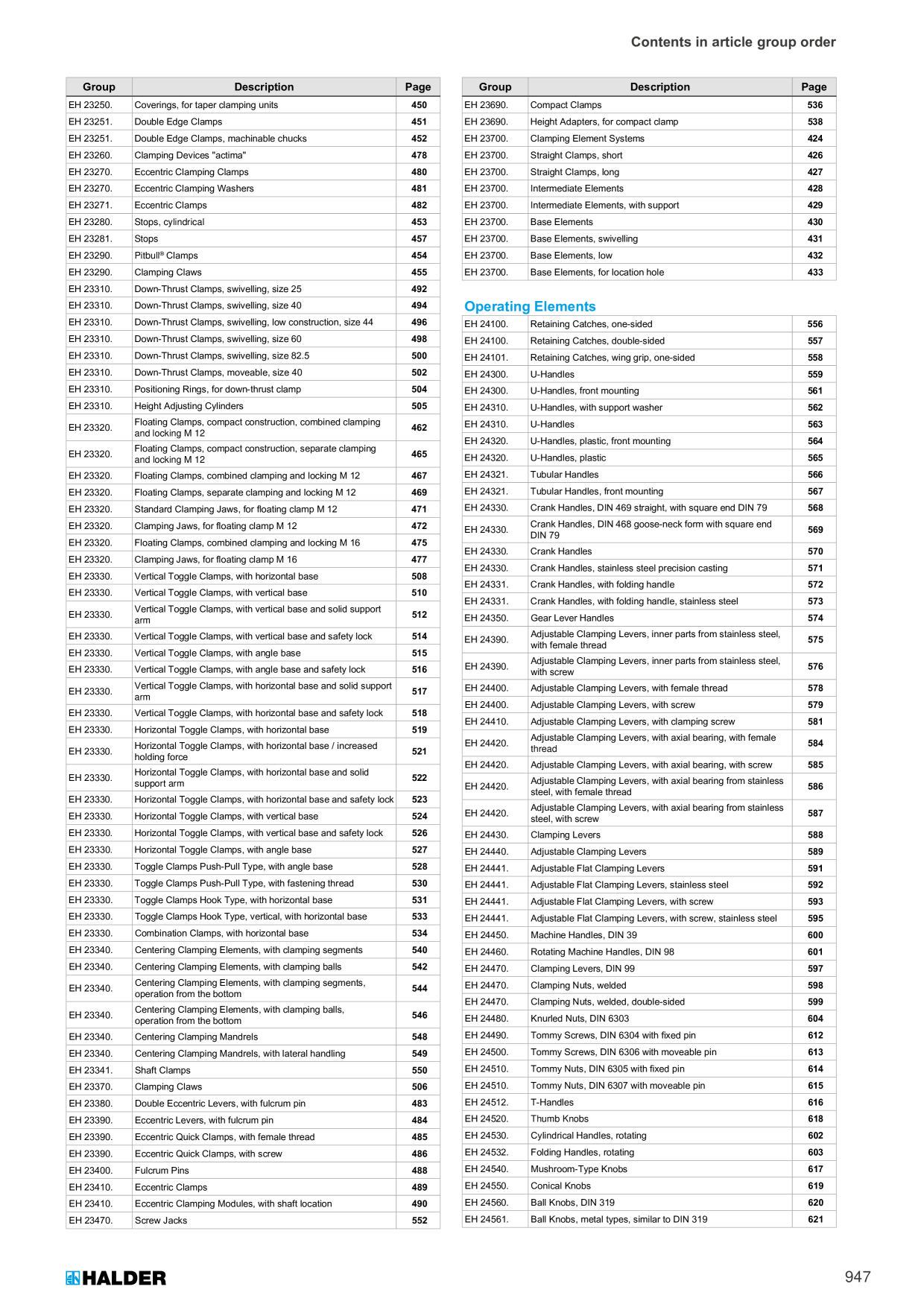Catalog Overview Image