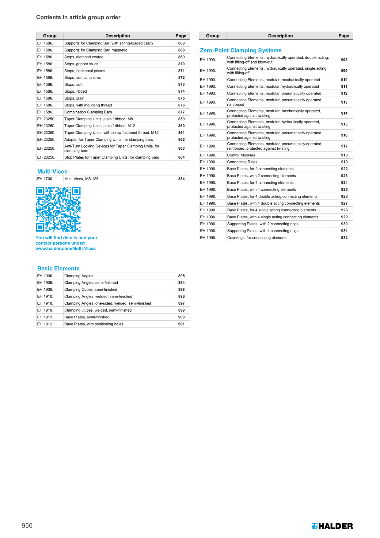 Catalog Overview Image