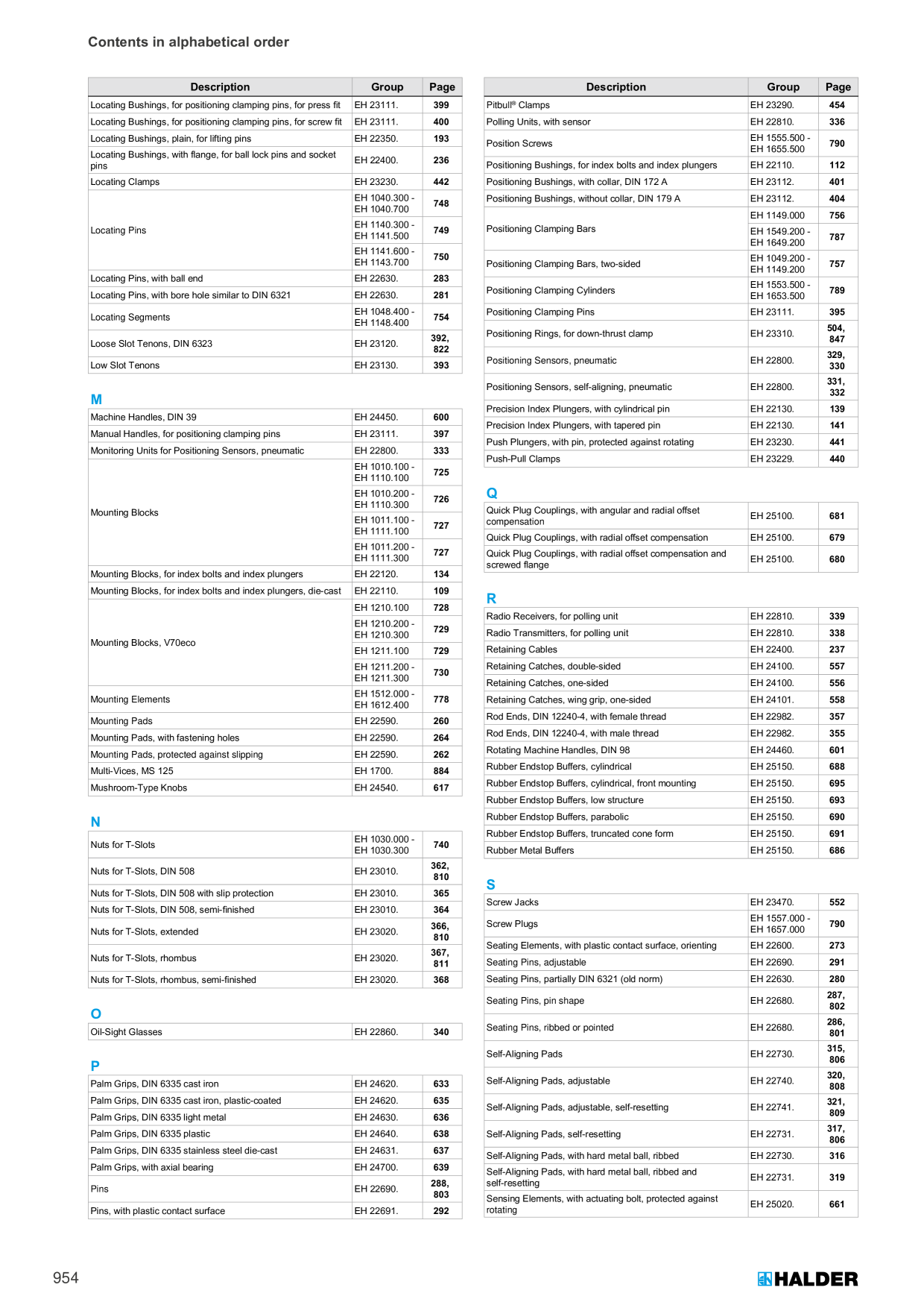 Catalog Overview Image