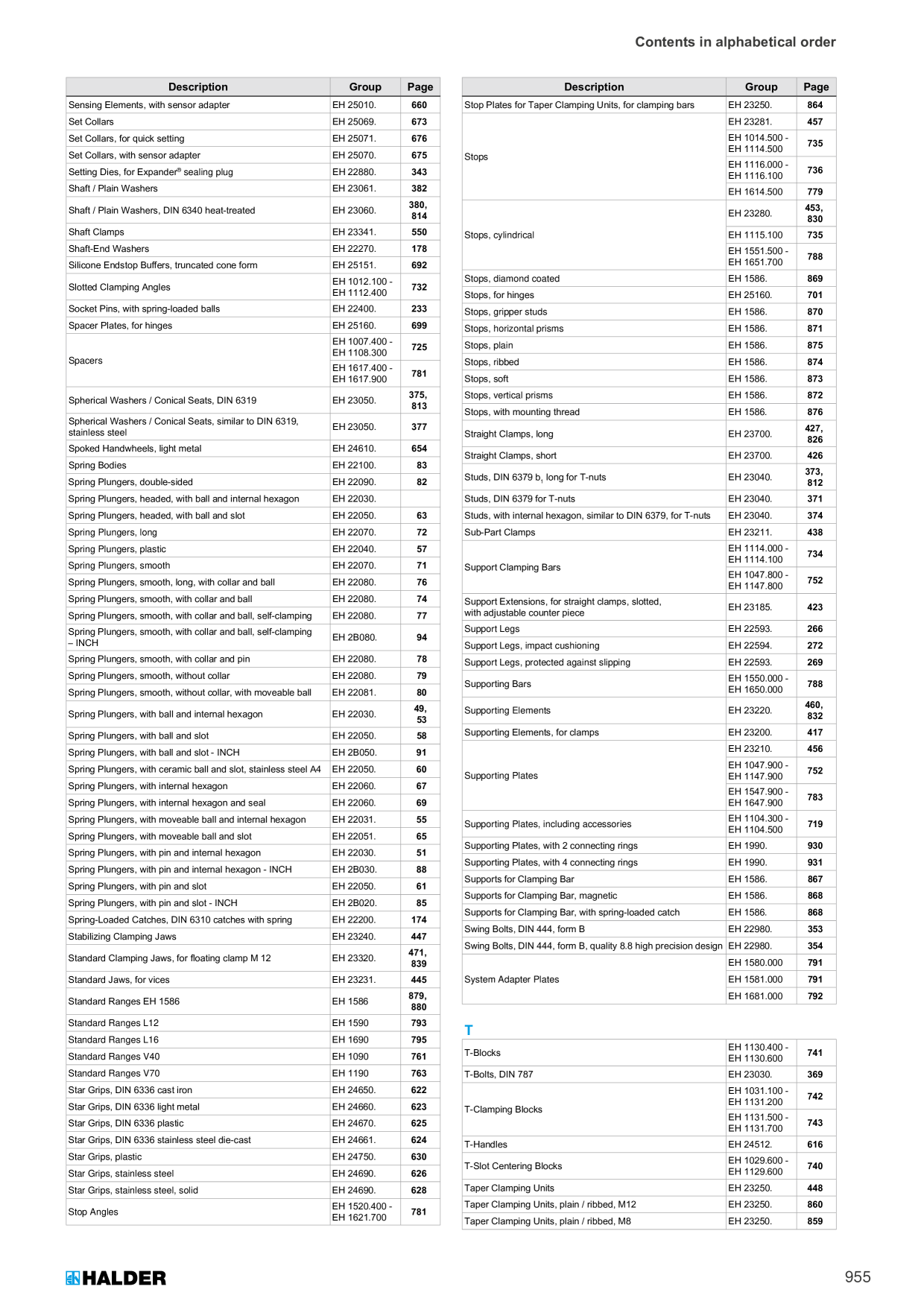Catalog Overview Image