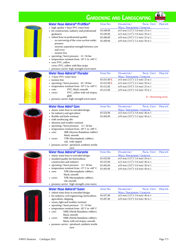 BWG Ersatzgriff 75.078.00