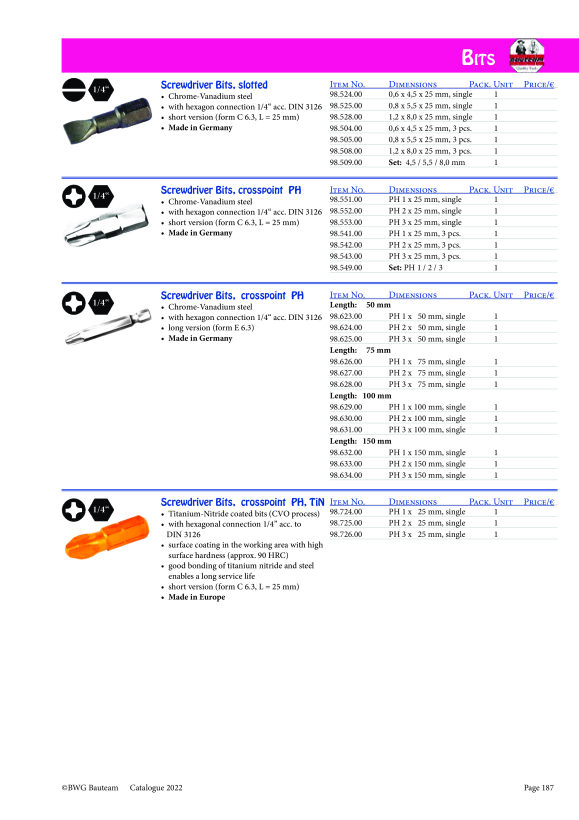 BWG Softgriff-Schraubendreher 98.028.00