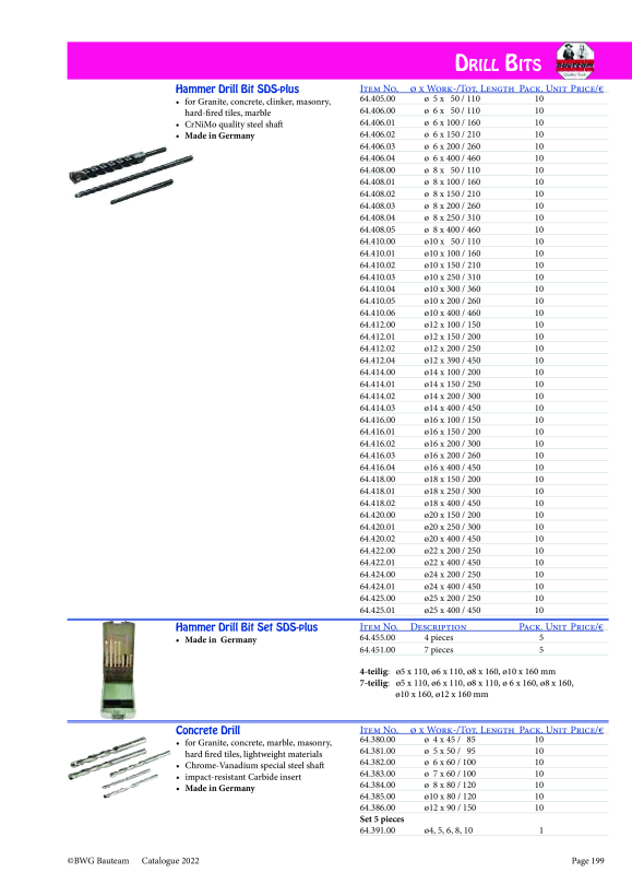 BWG Hammerbohrer SDS Max 35x570mm 64.512.00