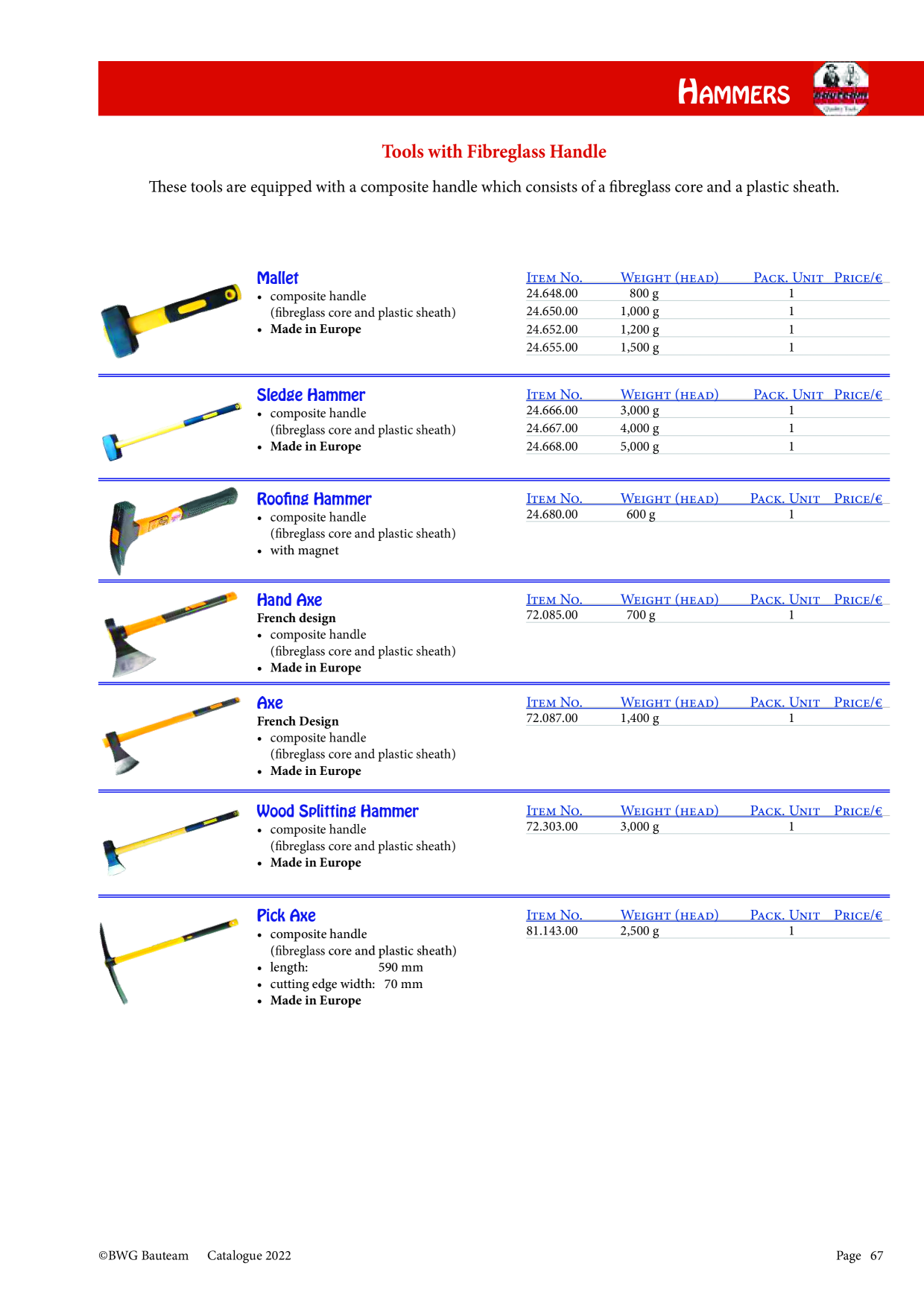 Catalog Overview Image