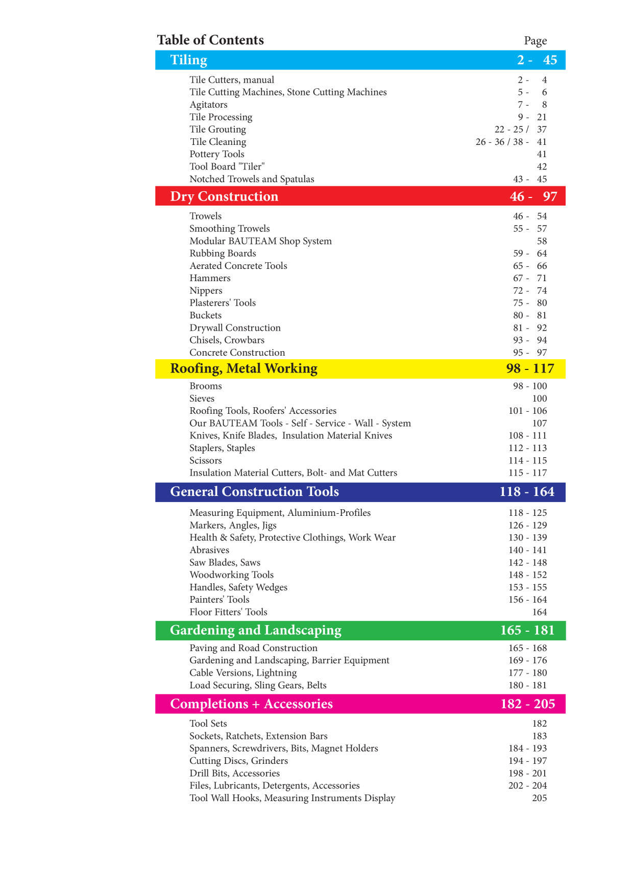 Catalog Overview Image