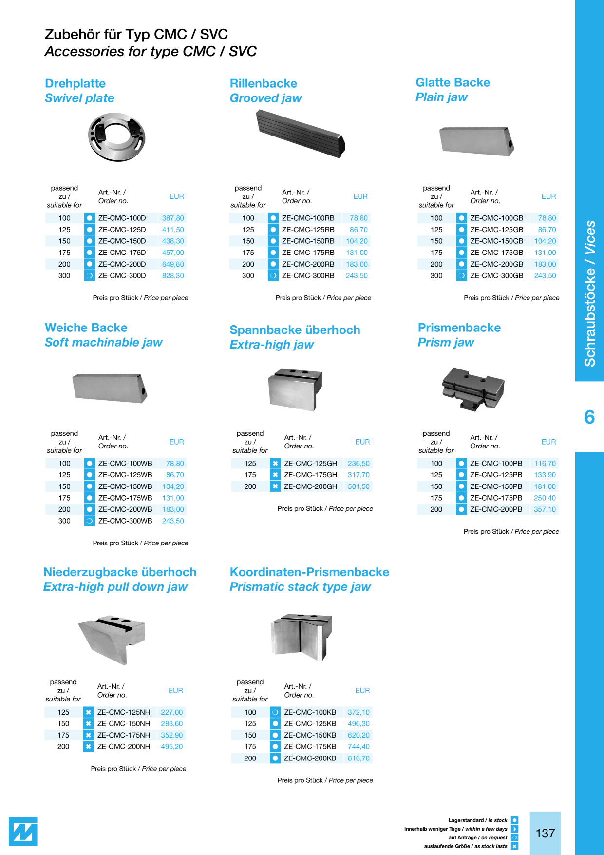 Anteprima del catalogo