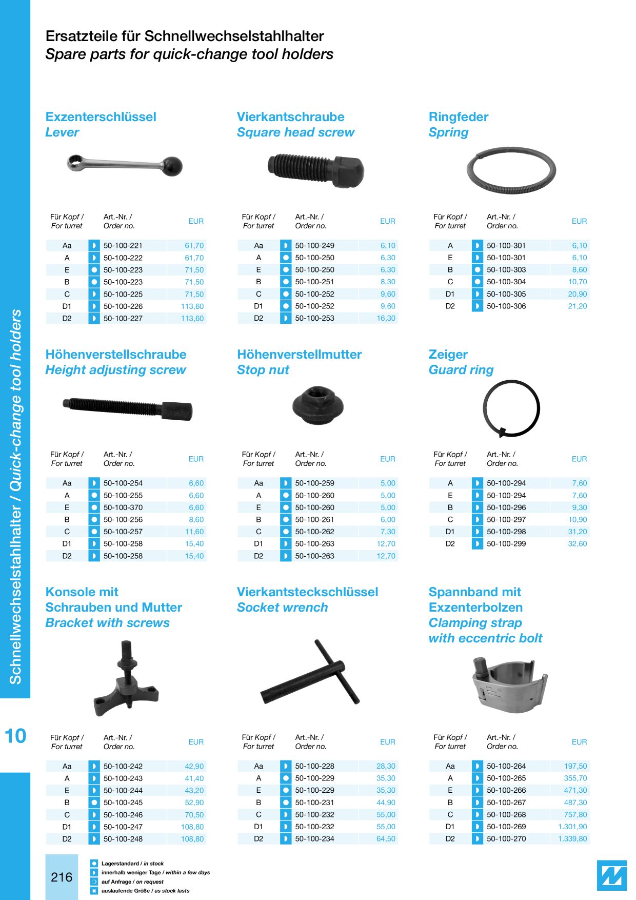Anteprima del catalogo