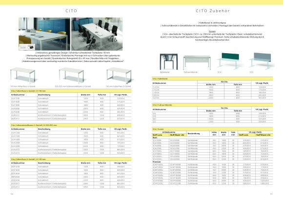 BISLEY Cito Kabelkanal für Schreibtisch B 2000 mm, Farbe anthrazitgrau C20334