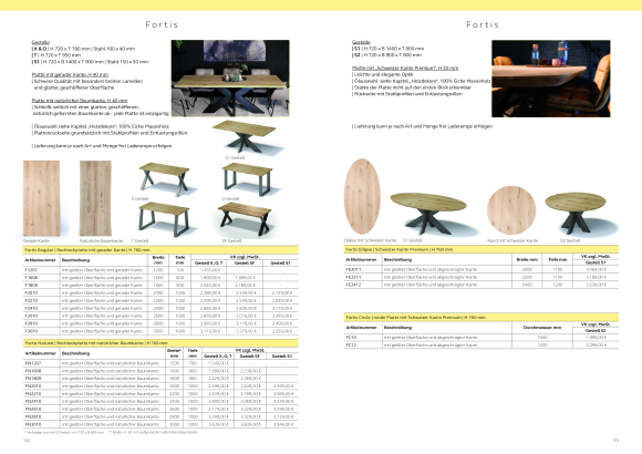 BISLEY Cito Kabelkanal für Schreibtisch B 2000 mm, Farbe anthrazitgrau C20334