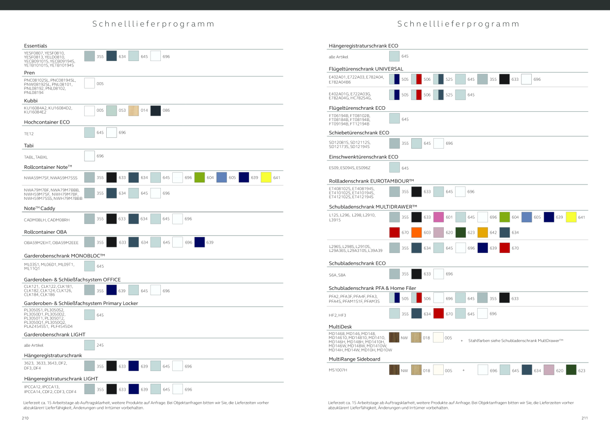 Catalog Overview Image