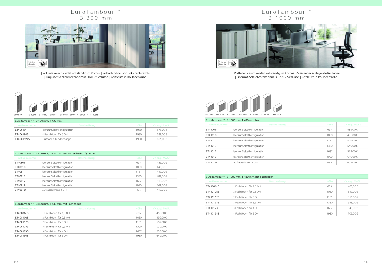 Catalog Overview Image