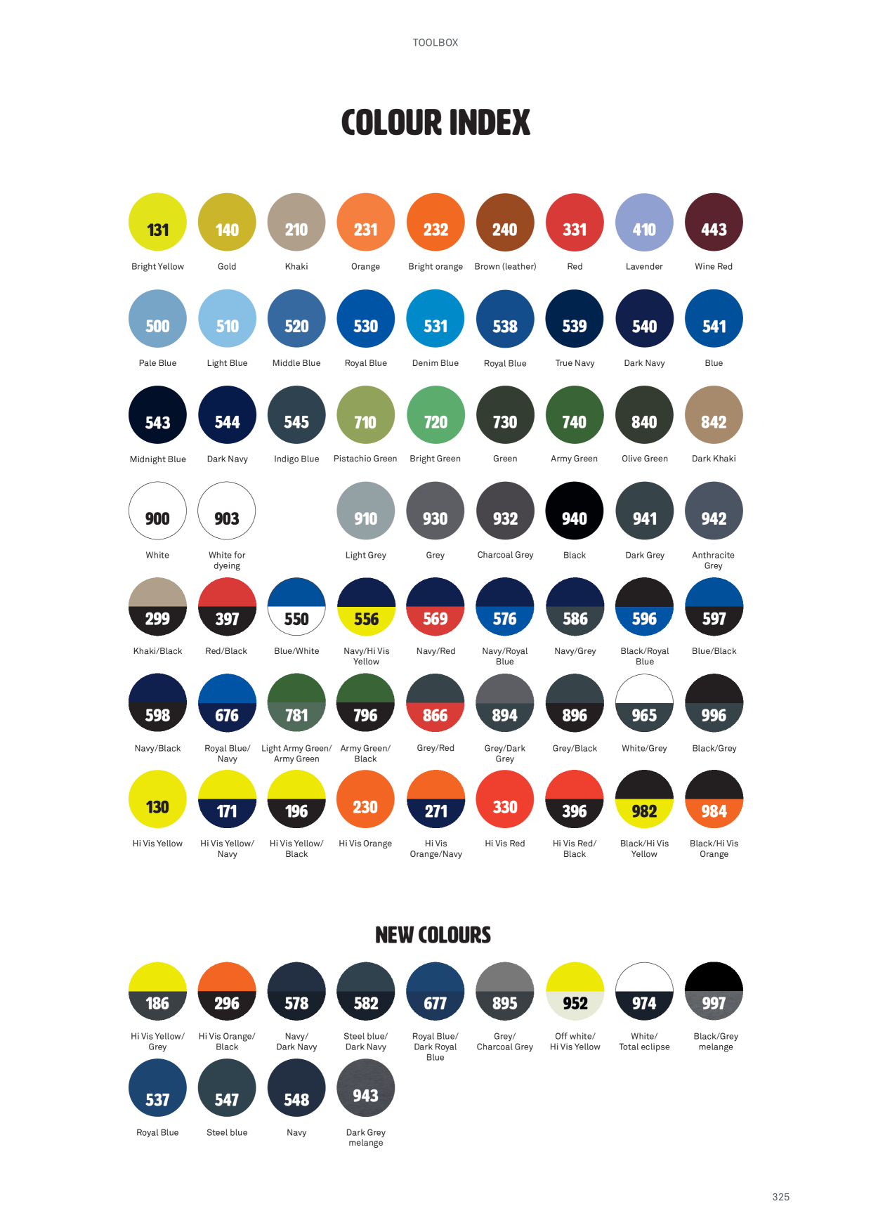 Catalog Overview Image
