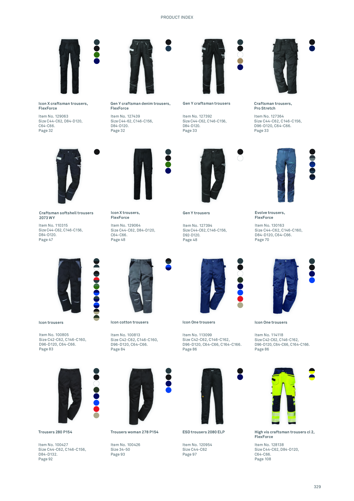 Catalog Overview Image