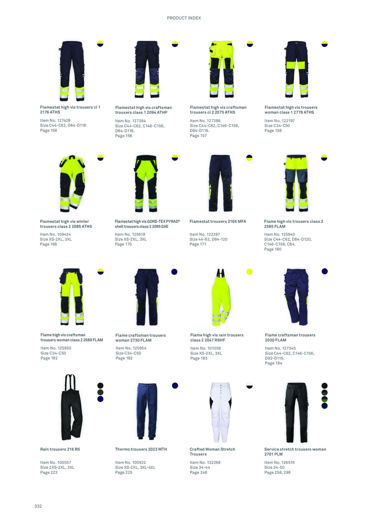 Catalog Overview Image