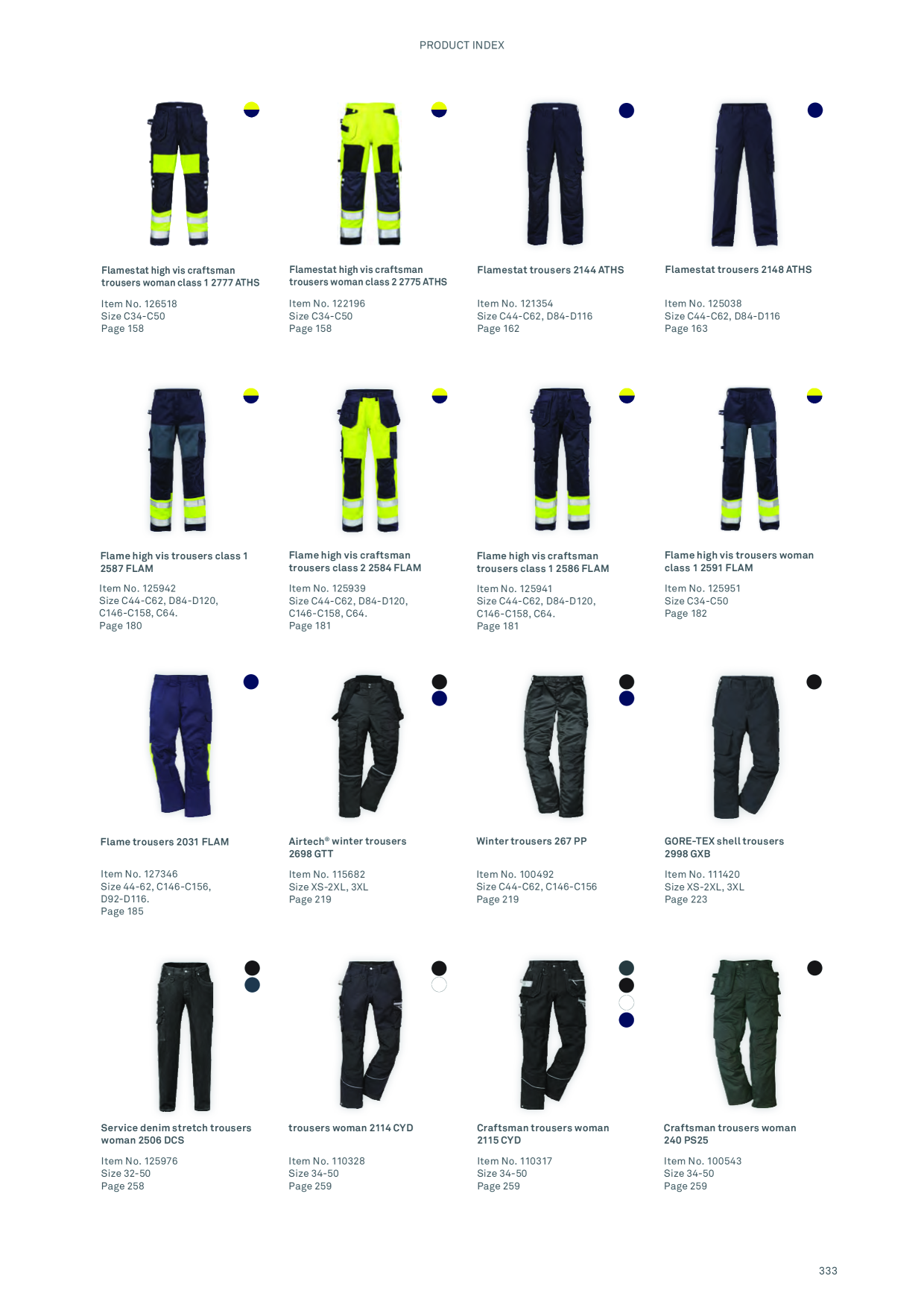 Catalog Overview Image