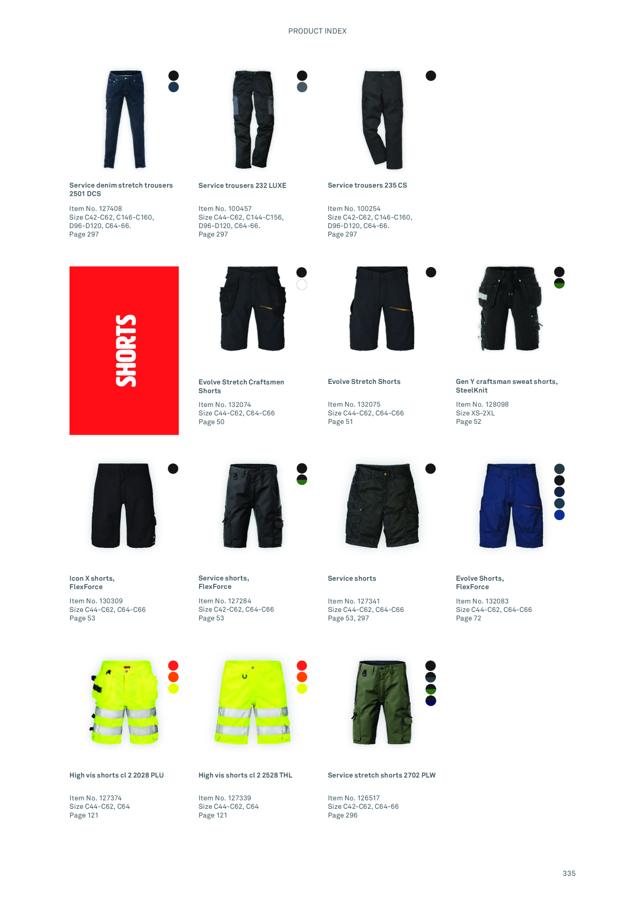 Catalog Overview Image