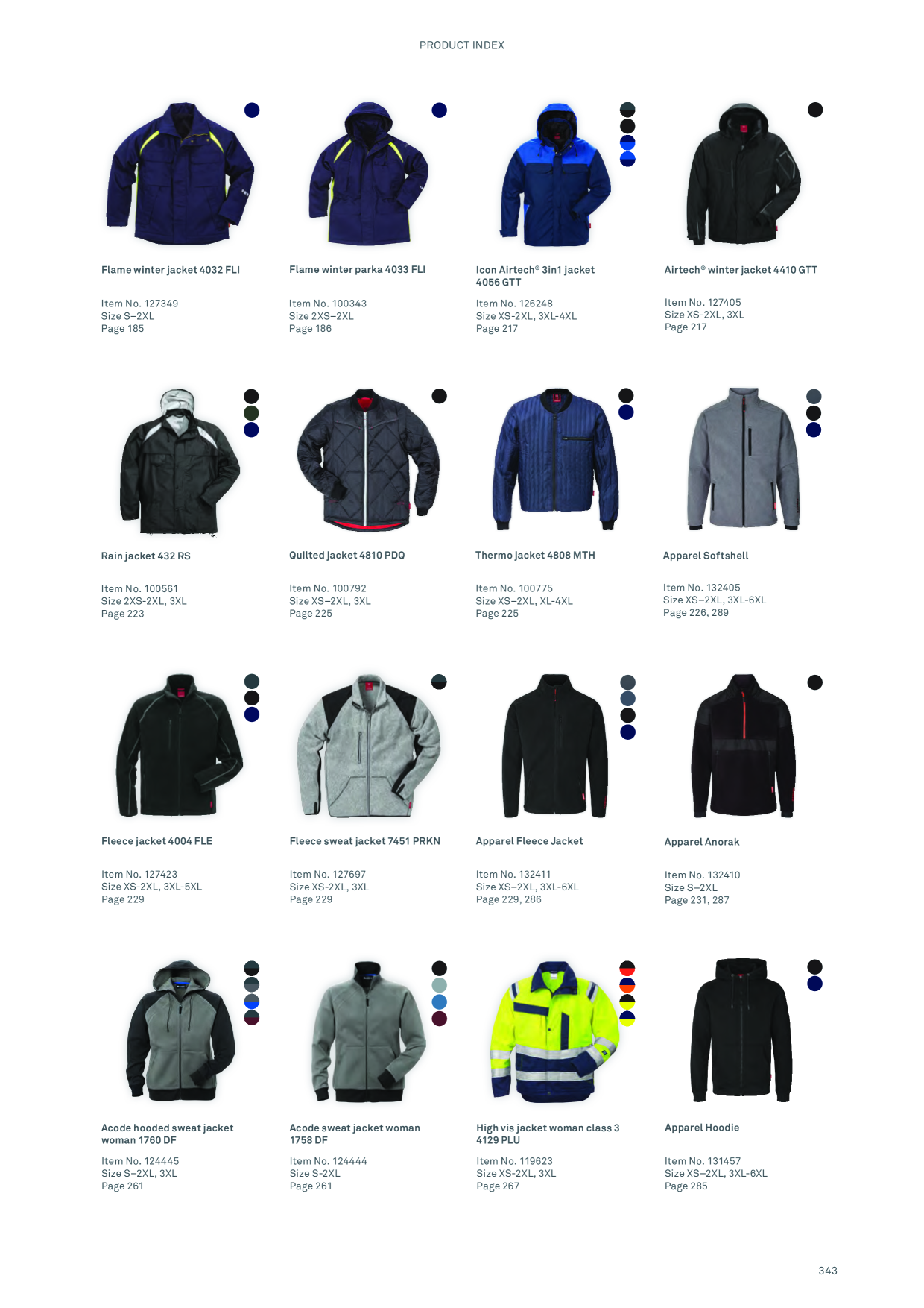 Catalog Overview Image