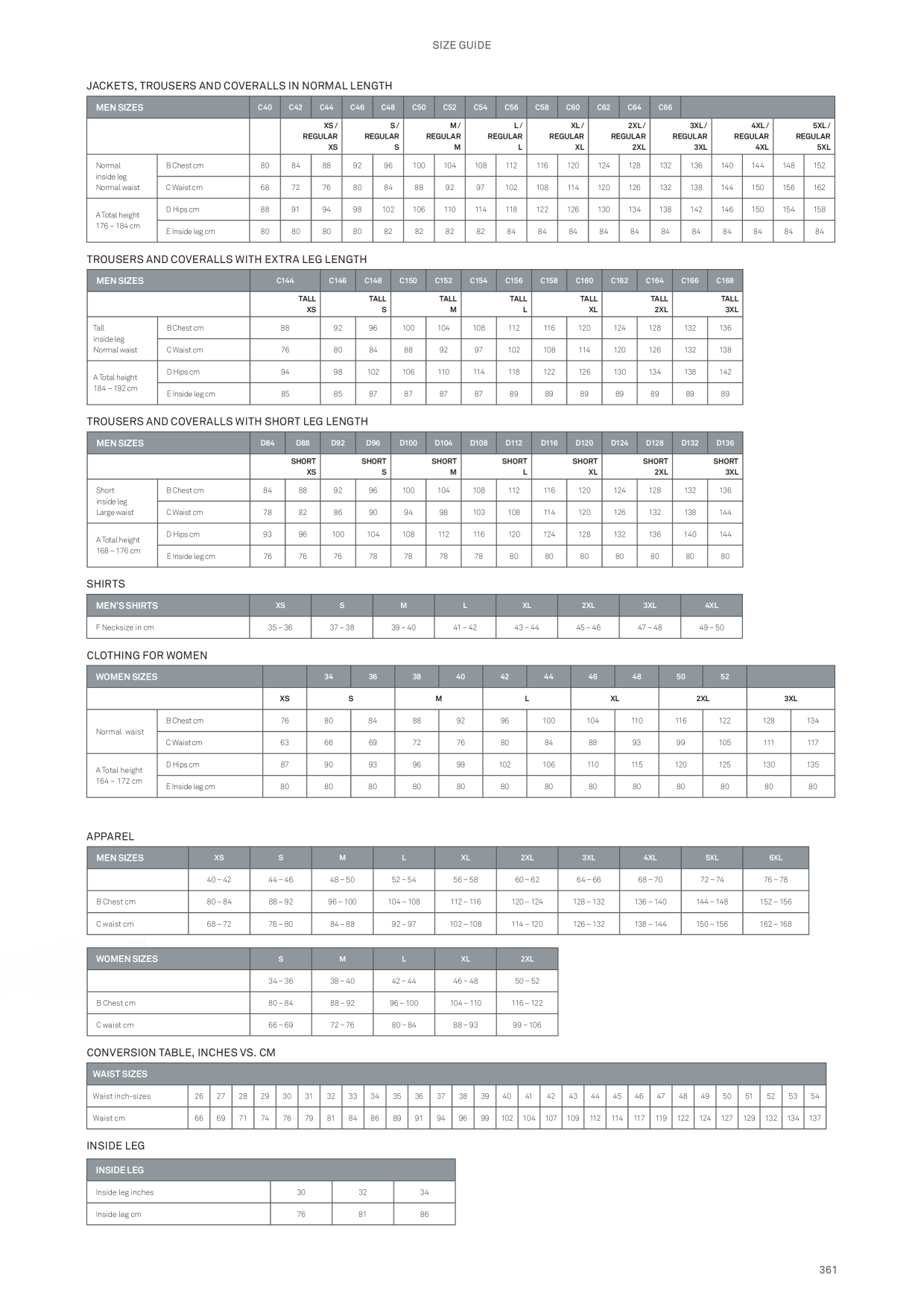 Catalog Overview Image