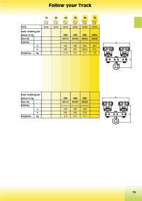 Image d’aperçu du catalogue