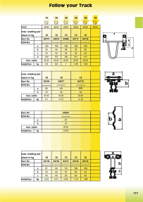 Pré-visualização do catálogo