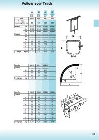 Pré-visualização do catálogo