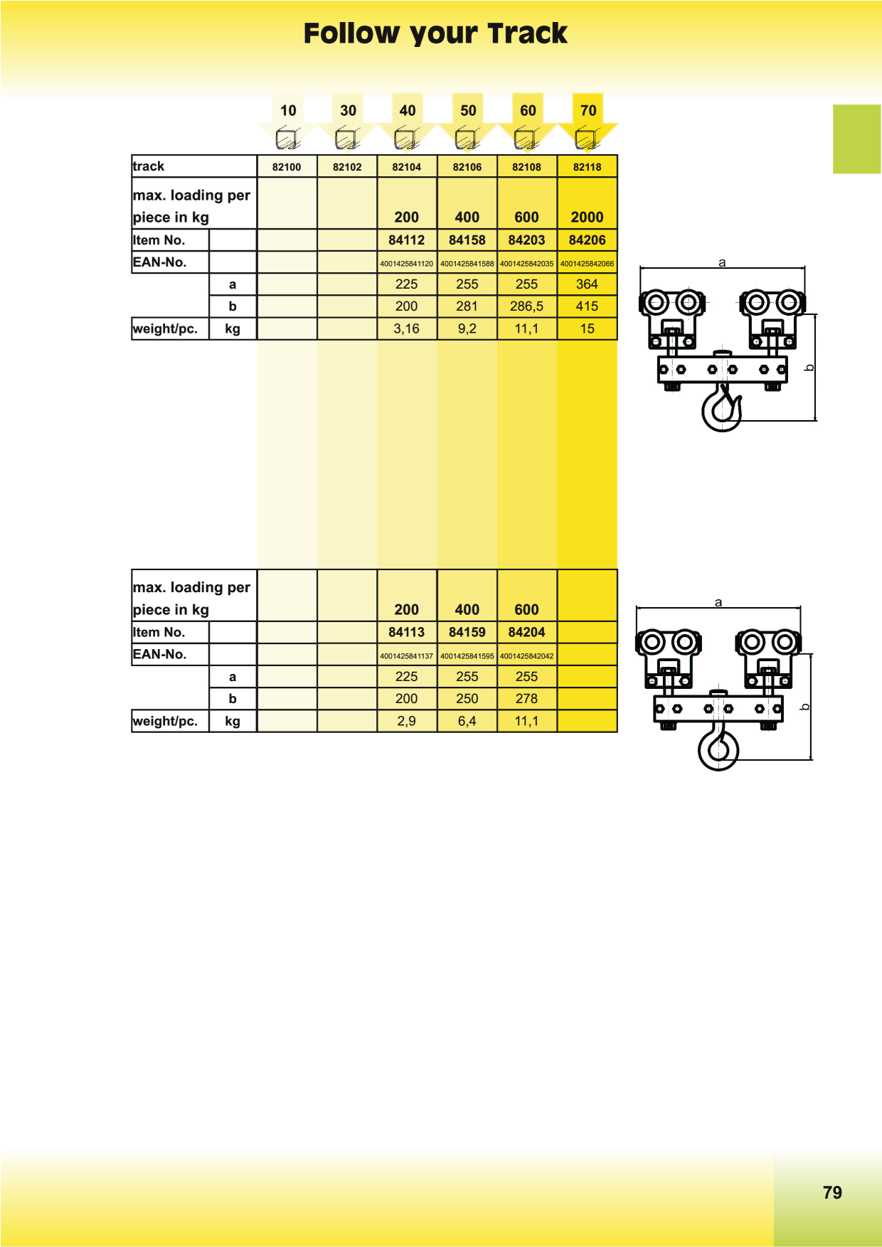 Catalog Overview Image