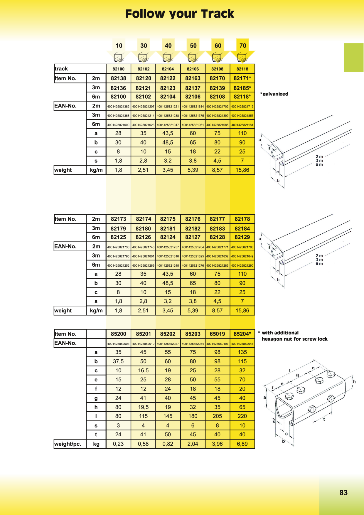 Catalog Overview Image