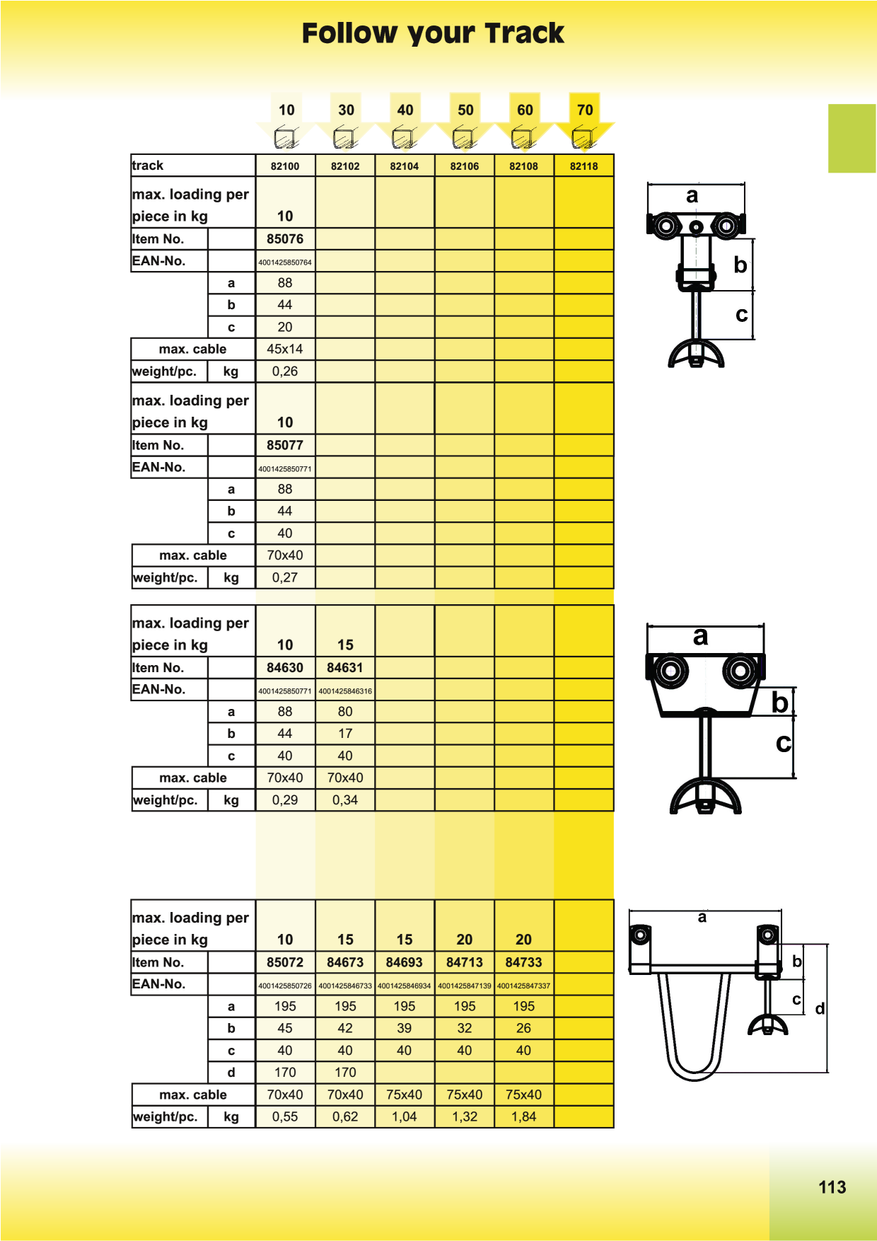 Catalog Overview Image