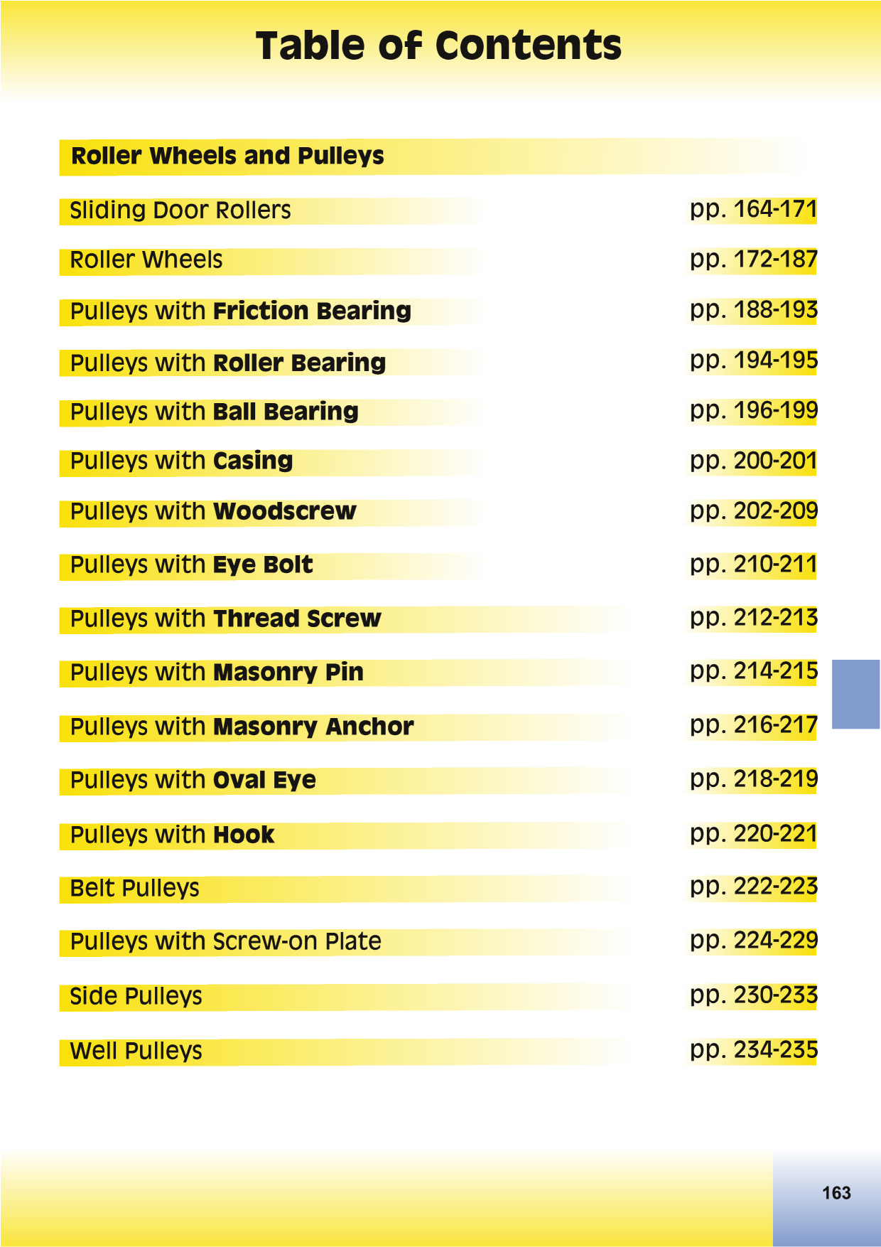 Catalog Overview Image