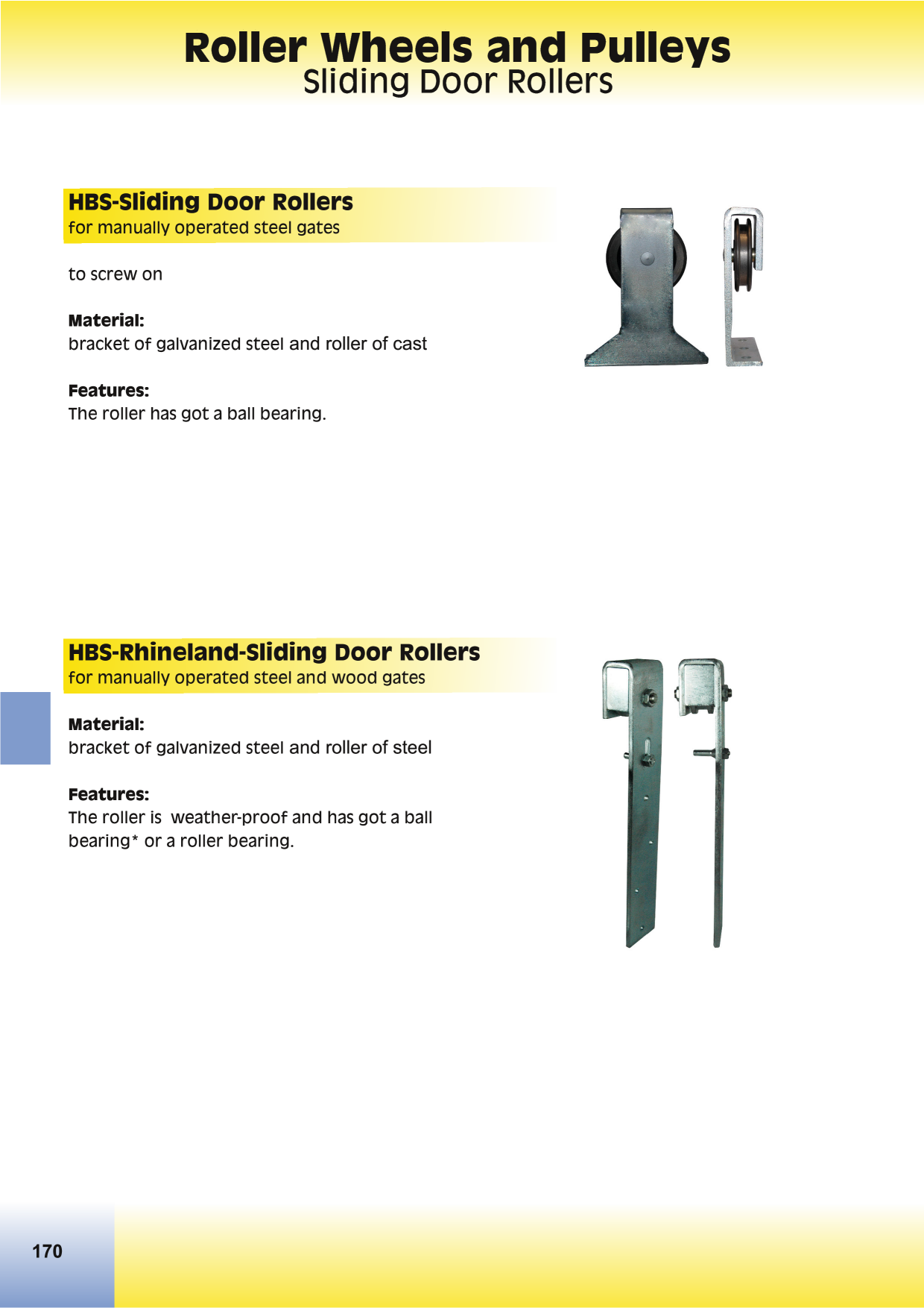 Catalog Overview Image