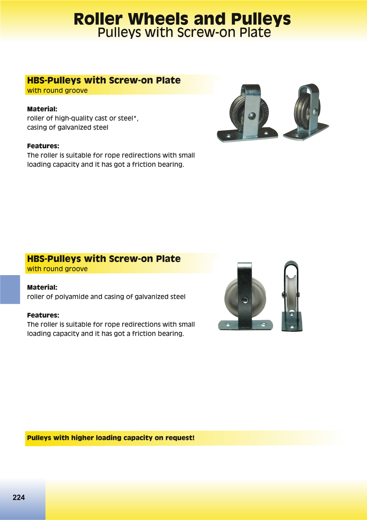 Catalog Overview Image