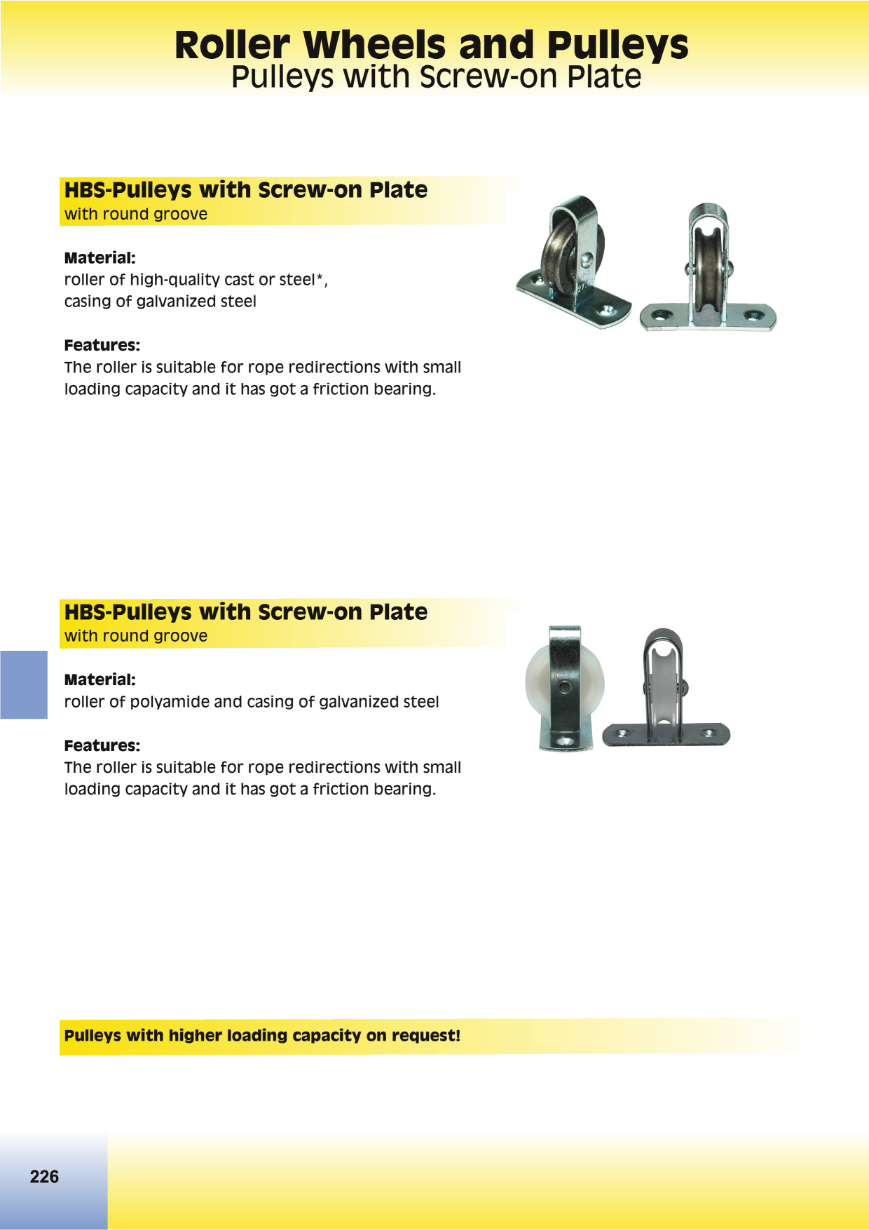 Catalog Overview Image