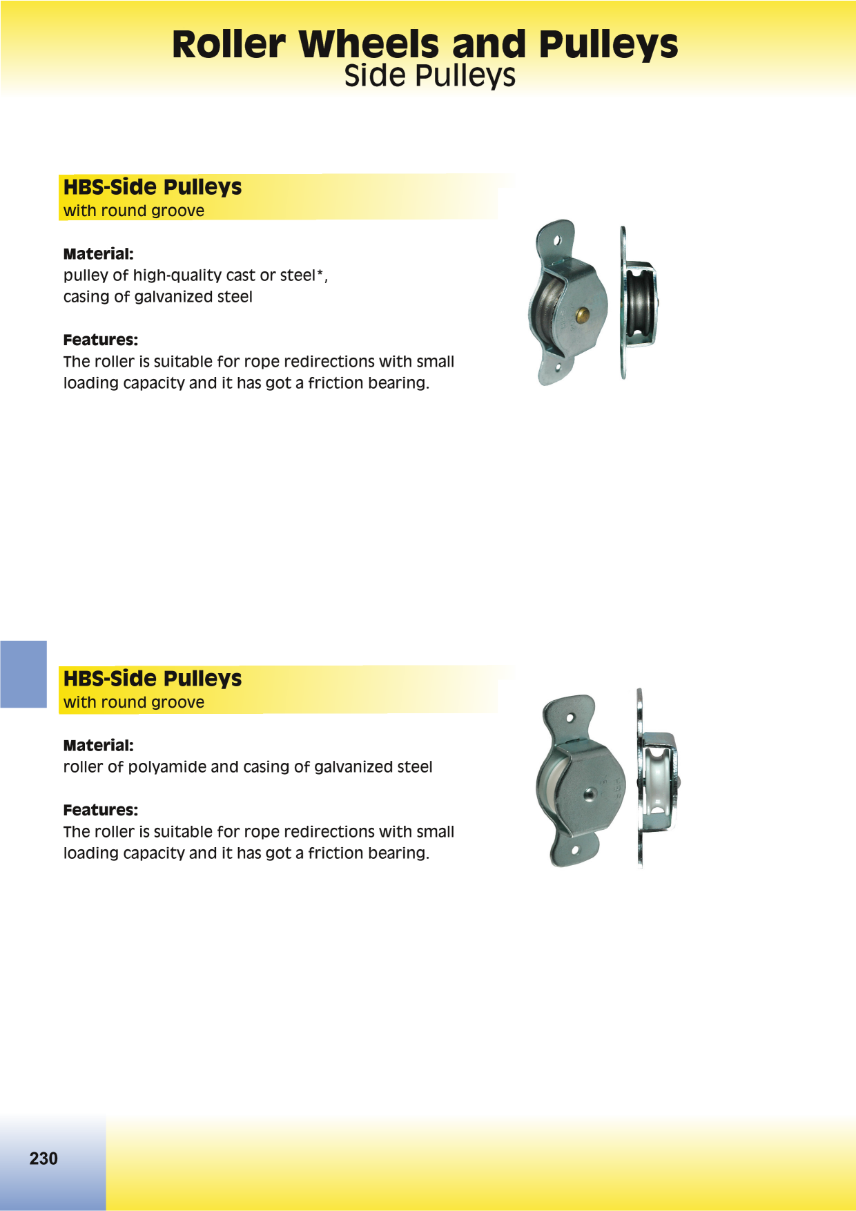 Catalog Overview Image