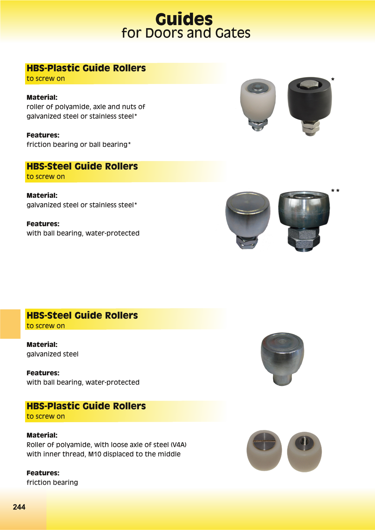 Catalog Overview Image
