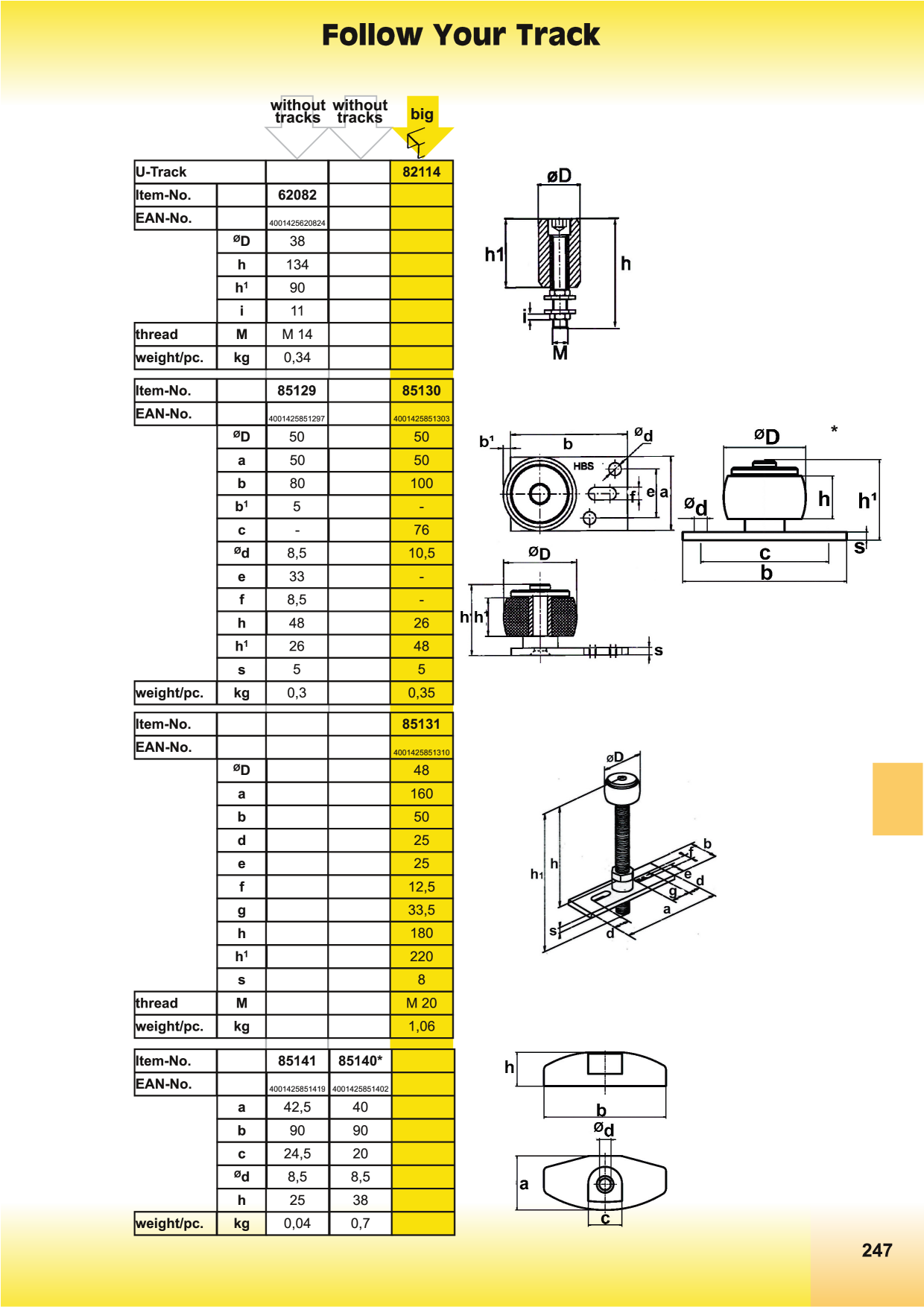 Catalog Overview Image