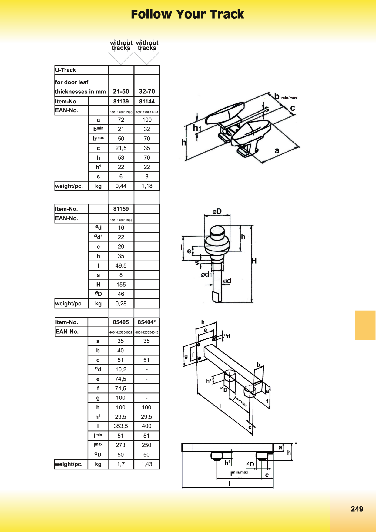 Catalog Overview Image