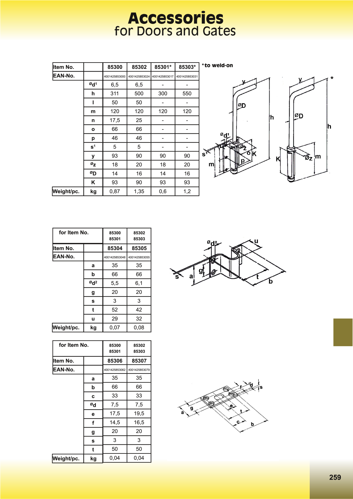 Catalog Overview Image