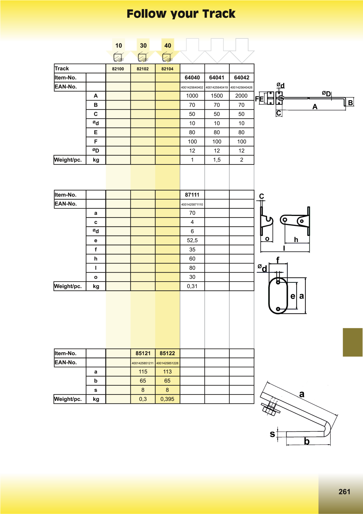 Voorbeeldafbeelding catalogus