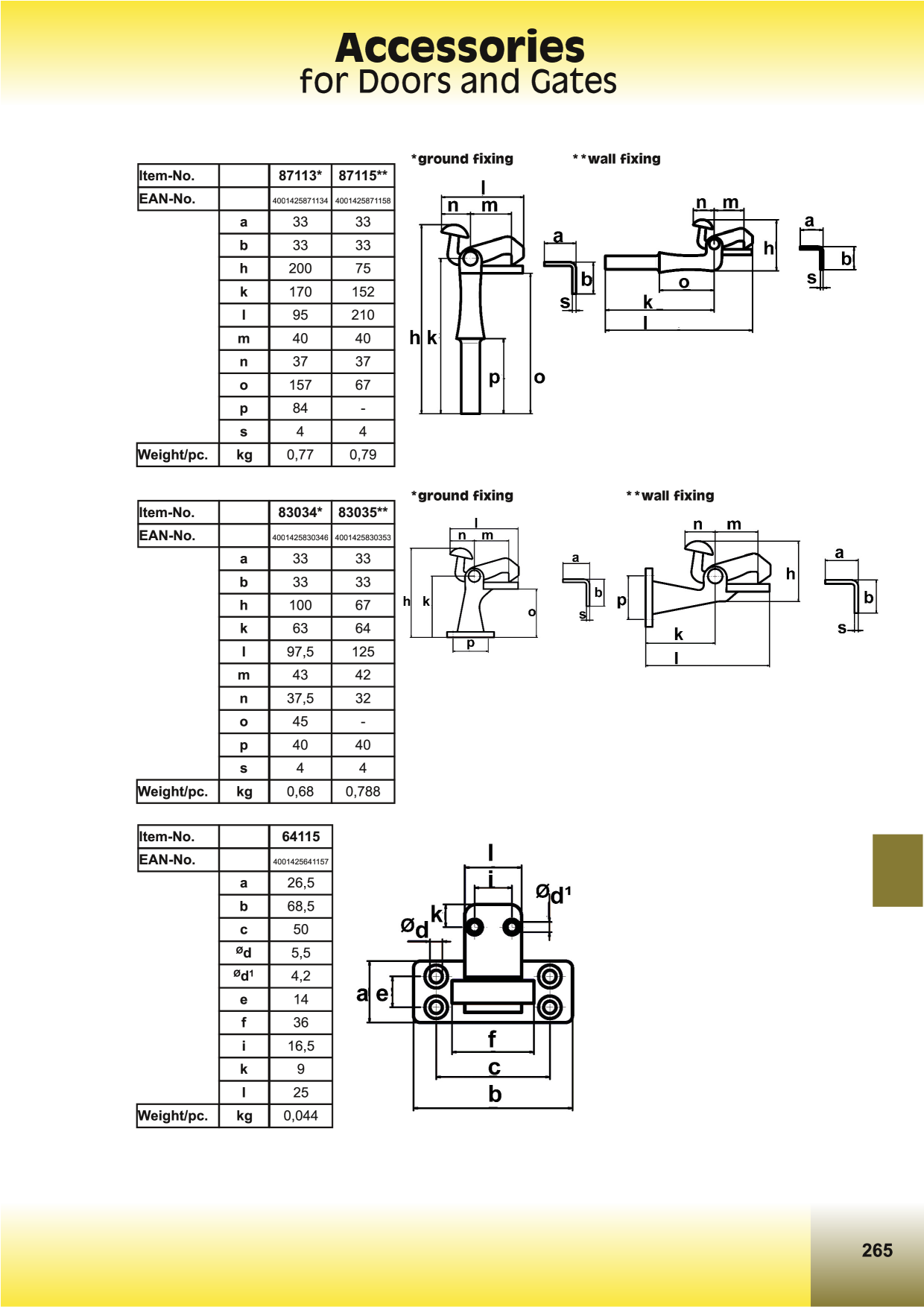 Catalog Overview Image