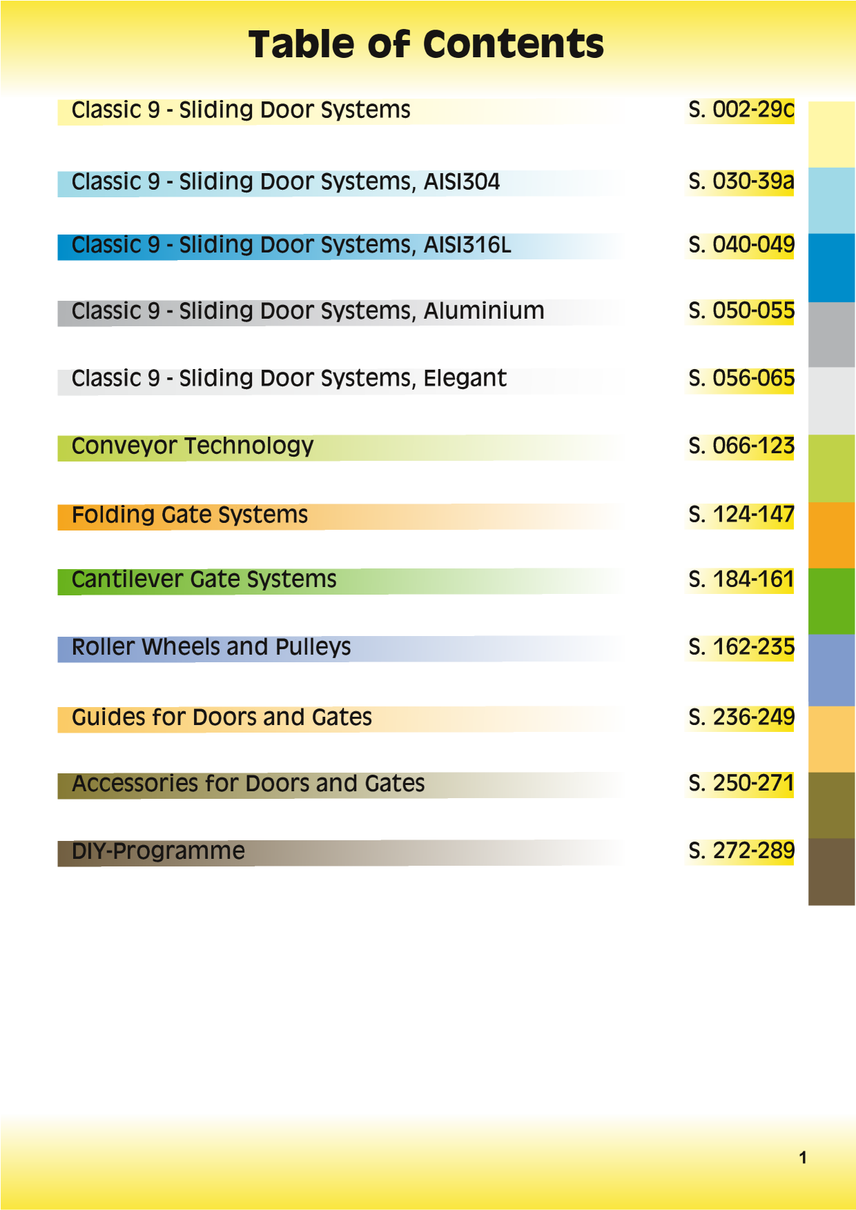 Catalog Overview Image