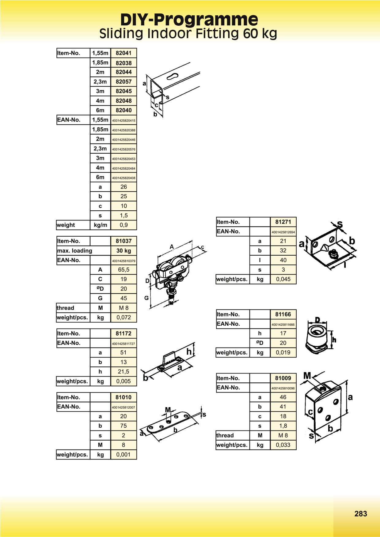 Catalog Overview Image