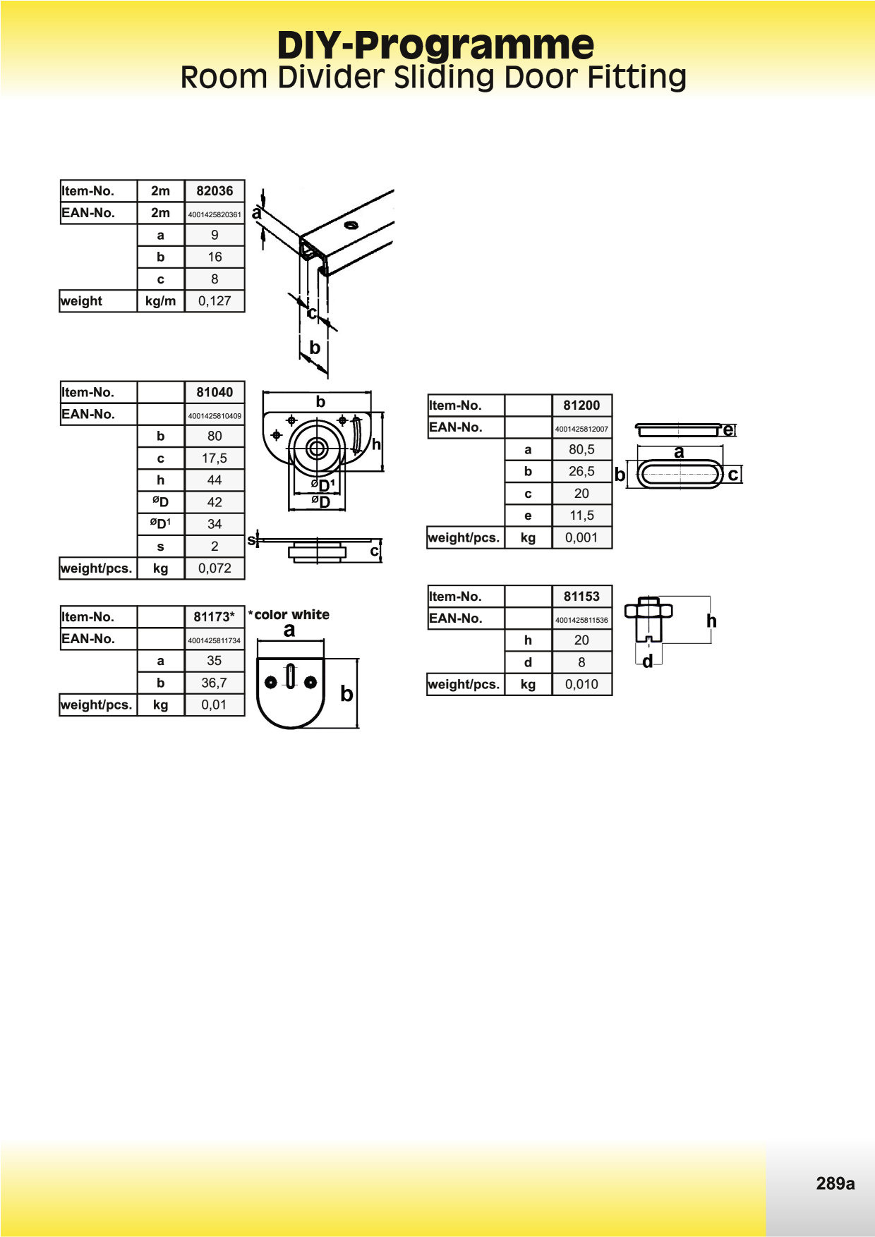 Catalog Overview Image