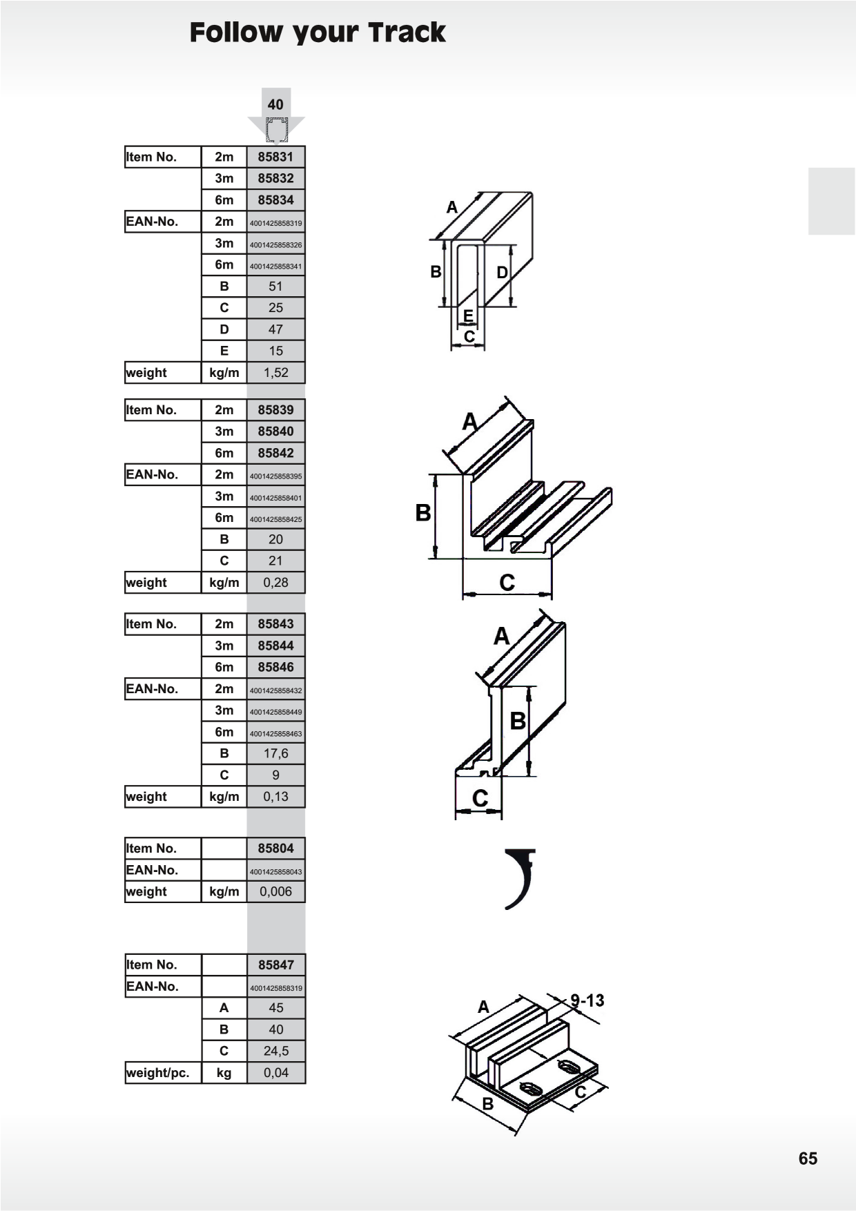 Catalog Overview Image